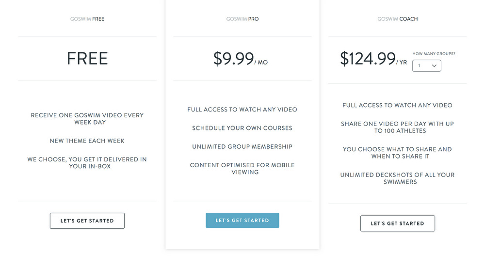 Swim TV Prices