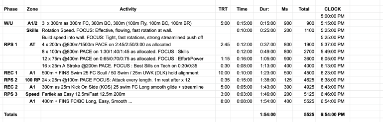 HSC Tues 8 Oct 19